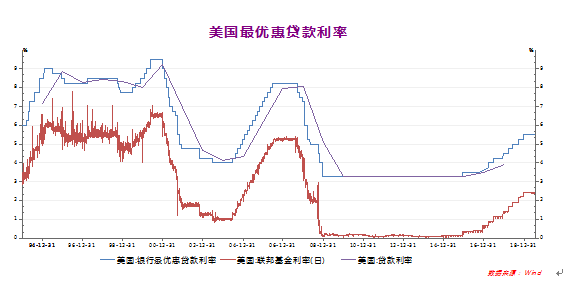 360截图163103305872105 0903.png