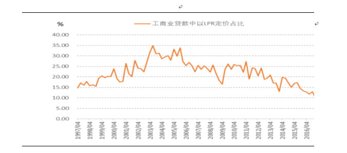 5d75f48e33144.png 360截图16400222368551 0911.png