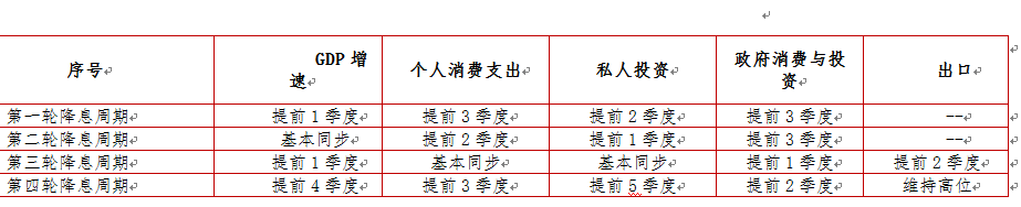 360截图16440807226526 0921.png