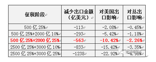 360截图16251117183564 0902.png