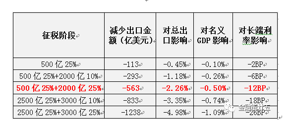 360截图16341018117121150 0905.png