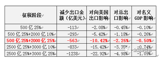 360截图1648030785104101 0906.png