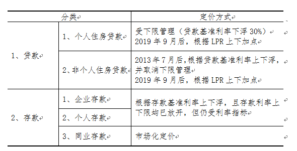 5df9daa93fd26.png 360截图16200708445283 07.png