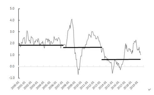 5df9e2f2c44a0.png 360截图16430918828071 013.png