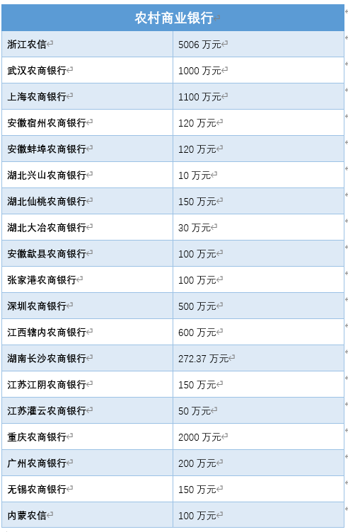 1bcb70149fca4654b41a8b6a155819a8.png