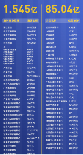 5e3678c1a2ed3.png 搜狗截图20200202151945.png