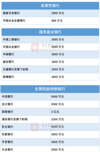 5e367a84b27b6.png 搜狗截图20200202152723.png