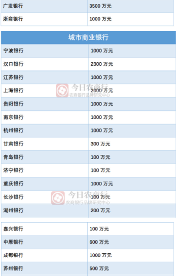 5e367b0a89c84.png 搜狗截图20200202152852.png