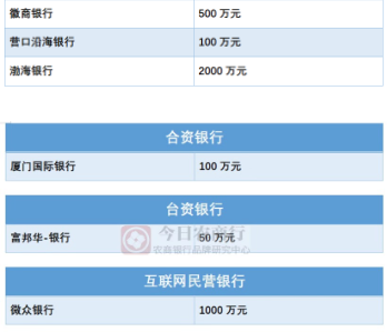 5e367b54c7293.png 搜狗截图20200202153105.png