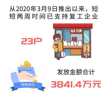 5e83f8b225f12.jpg 图片2.jpg