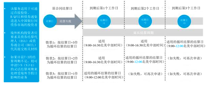 Screen Shot 2020-04-30 at 3.29.43 PM.png