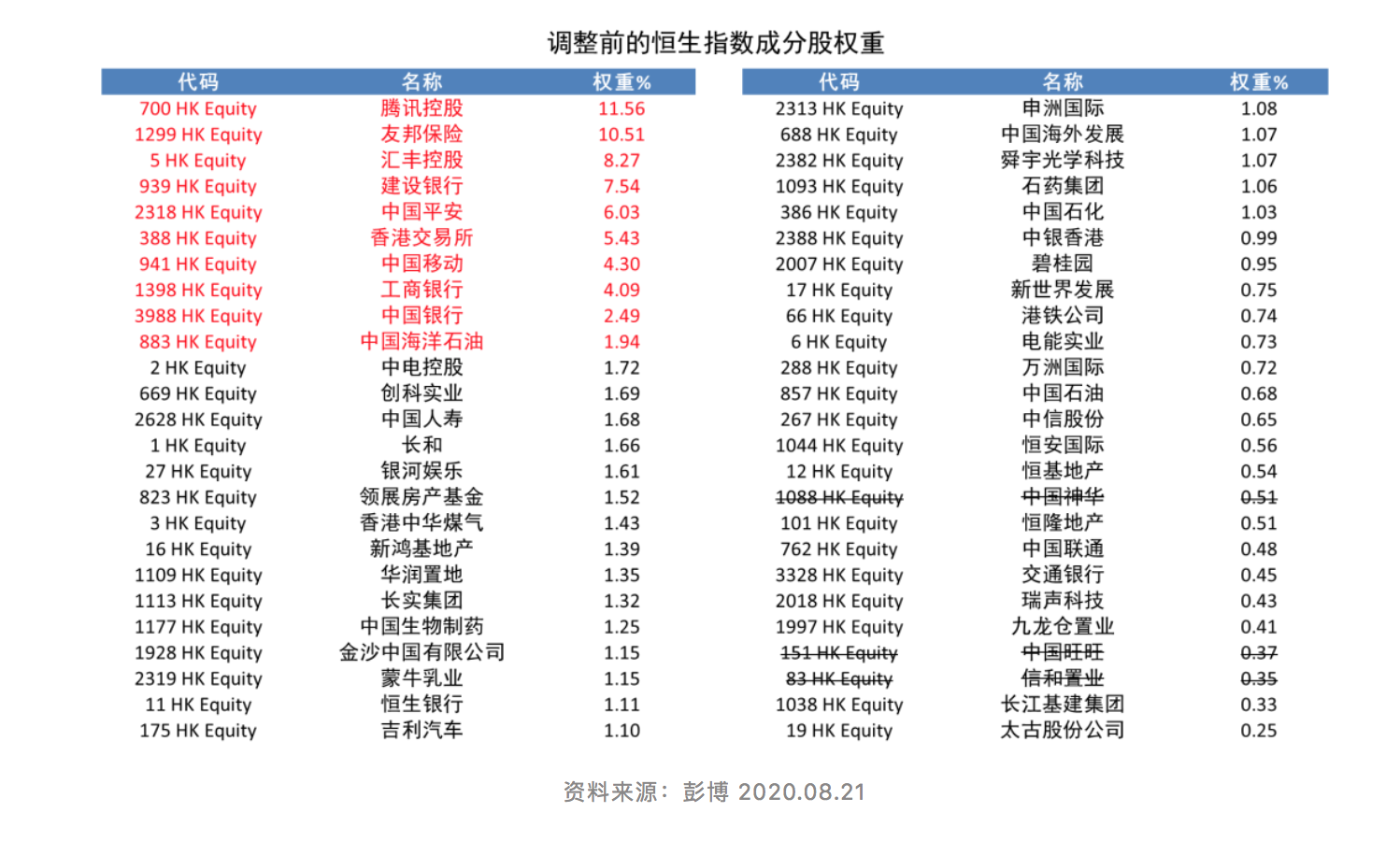 Screen Shot 2020-08-28 at 10.55.25 AM.png