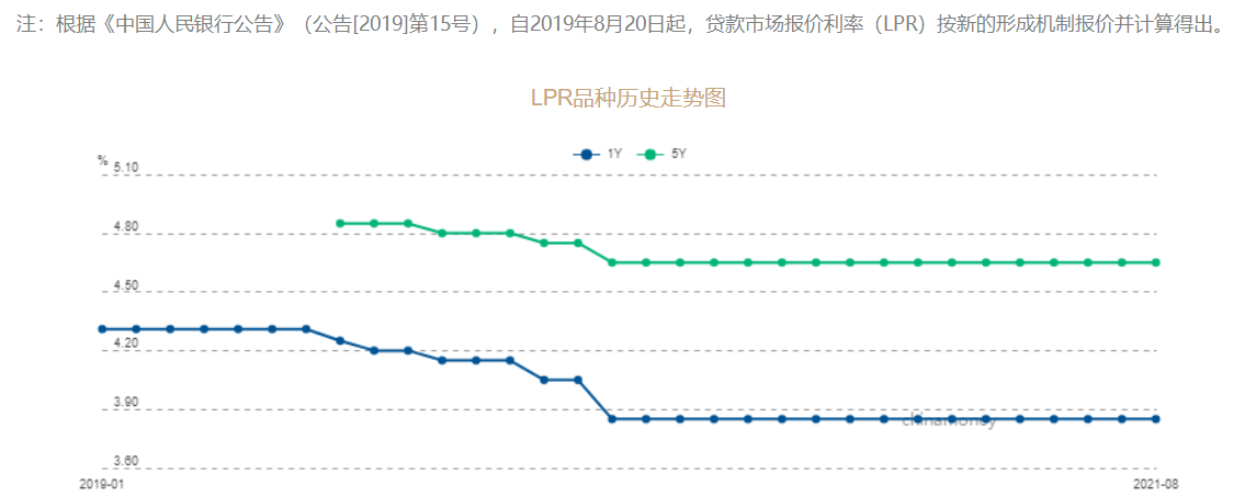 61c1fbd8e1a4f.png 图片1.png