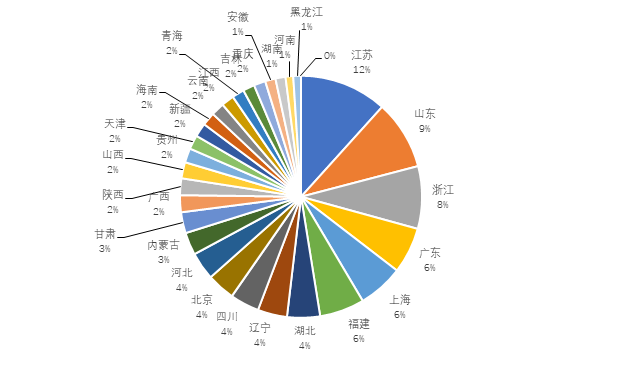 6347c65d63652.png image.png