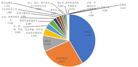 6347c671b0a94.png image.png
