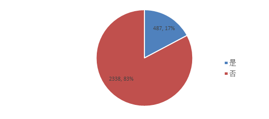 6347c72410f74.png image.png
