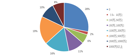6347c9839ec28.png image.png