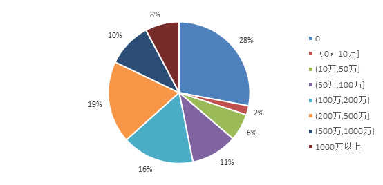 6347c9b4cd572.png image.png