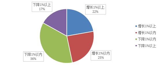 6347cb2ccfcb9.png image.png