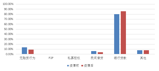6347cb6627f58.png image.png