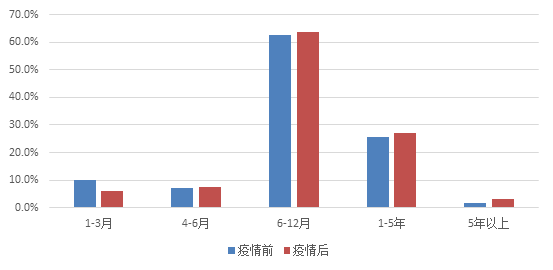 6347cb84ceedd.png image.png