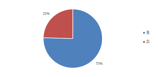 6347cbc9a2b9e.png image.png
