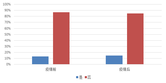 6347cce6c6adc.png image.png