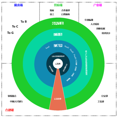 64129fc739b11.png image.png