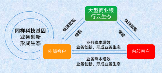 6412b3f5df790.png image.png