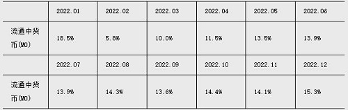 64afa8580ee25.jpg 表格.jpg