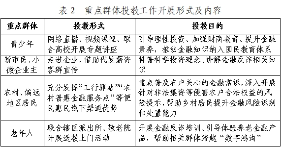 660a0fc0b4ba2.png 微信截图_20240401092854.png