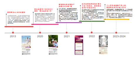 6910ff1b2b0c5.png image.png