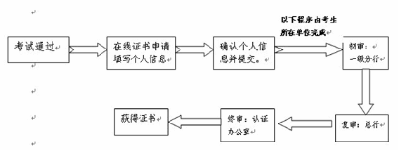 新建位图图像.BMP 新建位图图像.BMP