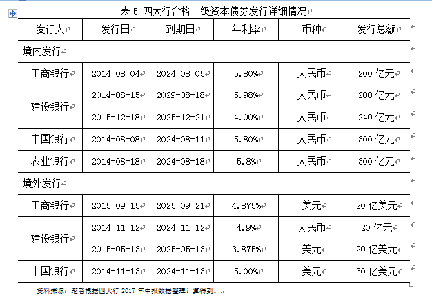 QQ截图20171215094357.png QQ截图20171215094357.png