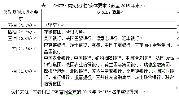 QQ截图20171215093159.png QQ截图20171215093159.png