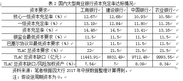 QQ截图20171215094014.png QQ截图20171215094014.png