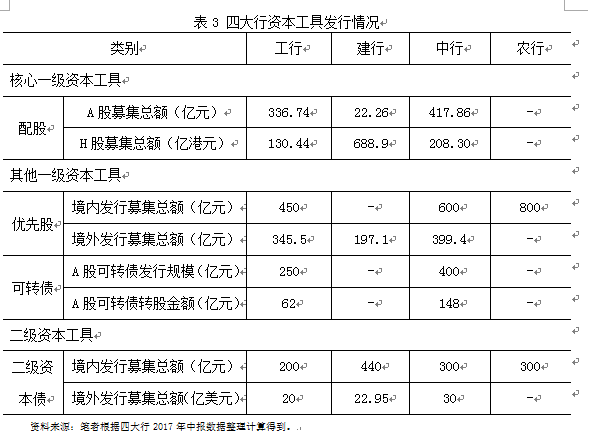 QQ截图20171215094200.png QQ截图20171215094200.png