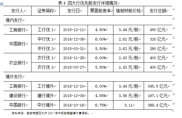 QQ截图20171215094220.png QQ截图20171215094220.png