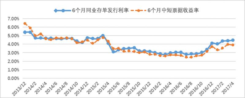 image007.png image007.png