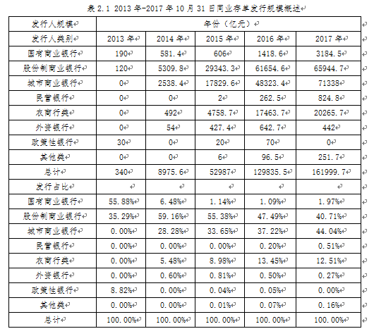 QQ截图20171218140206.png QQ截图20171218140206.png