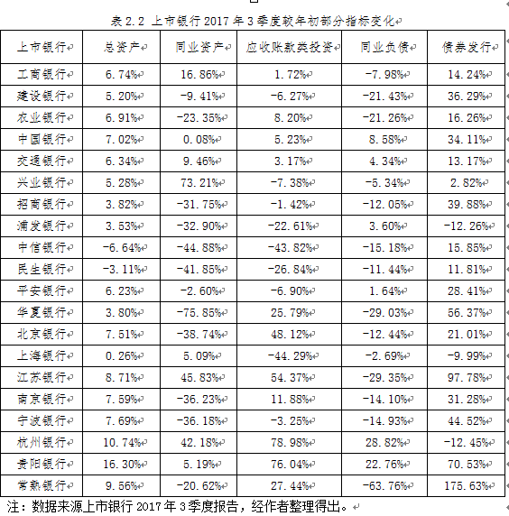 QQ截图20171218141913.png QQ截图20171218141913.png