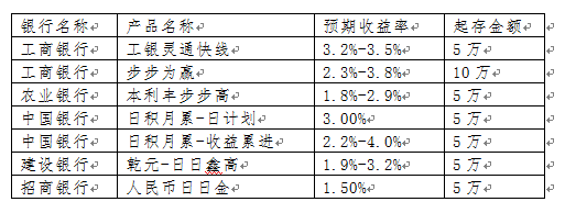 QQ截图20171219135208.png QQ截图20171219135208.png