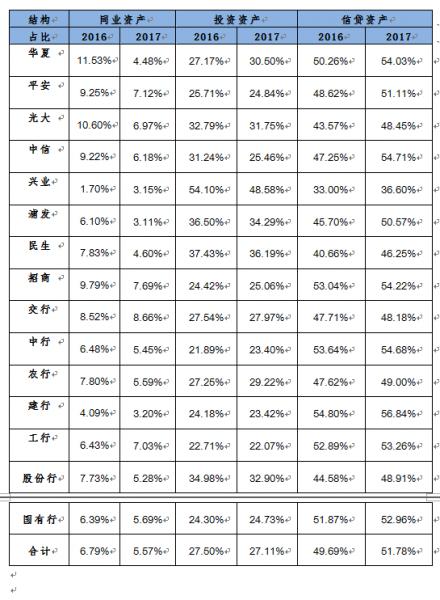 2018-09-06_135150 0906  07表.png