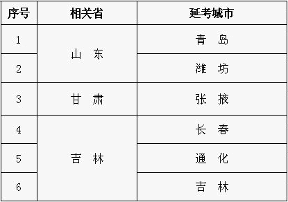 biaoge1.gif biaoge1.gif