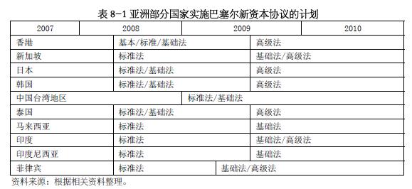 表8-1.JPG 表8-1.JPG