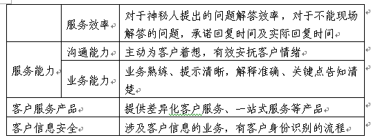 QQ截图未命名2.png QQ截图未命名2.png