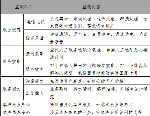 QQ截图20140724101347.png QQ截图20140724101347.png