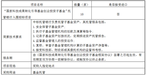 QQ截图20141223102435_副本.png QQ截图20141223102435_副本.png