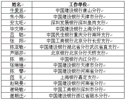 理财评选01.jpg 理财评选01.jpg