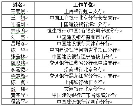 理财评选03.jpg 理财评选03.jpg